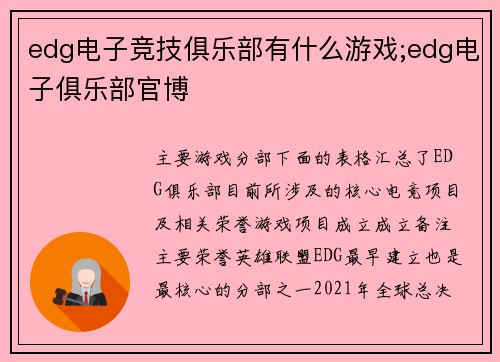 edg电子竞技俱乐部有什么游戏;edg电子俱乐部官博